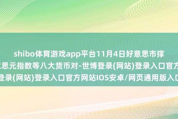 shibo体育游戏app平台11月4日好意思市撑握阻力：金银原油+好意思元指数等八大货币对-世博登录(网站)登录入口官方网站IOS安卓/网页通用版入口
