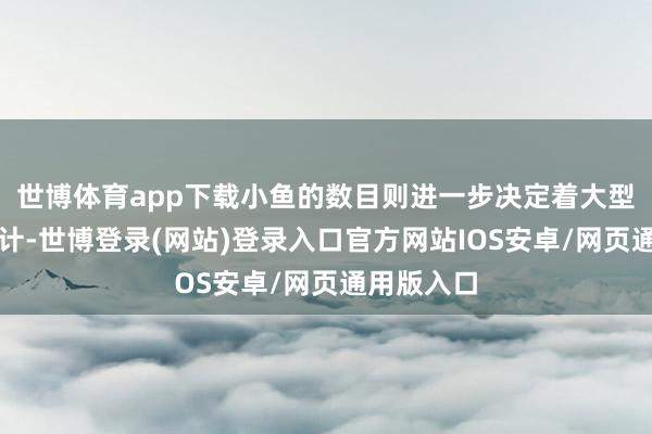 世博体育app下载小鱼的数目则进一步决定着大型鱼类的生计-世博登录(网站)登录入口官方网站IOS安卓/网页通用版入口