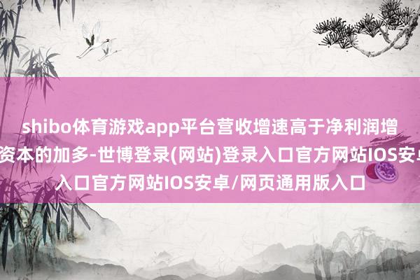 shibo体育游戏app平台营收增速高于净利润增速的原因在于交易资本的加多-世博登录(网站)登录入口官方网站IOS安卓/网页通用版入口