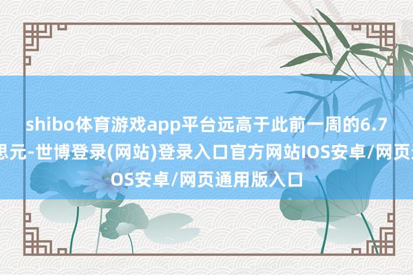 shibo体育游戏app平台远高于此前一周的6.724亿好意思元-世博登录(网站)登录入口官方网站IOS安卓/网页通用版入口